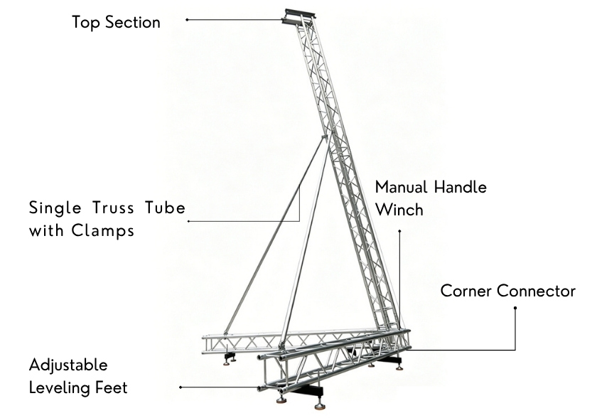 Technical layout of speaker truss tower assembly parts